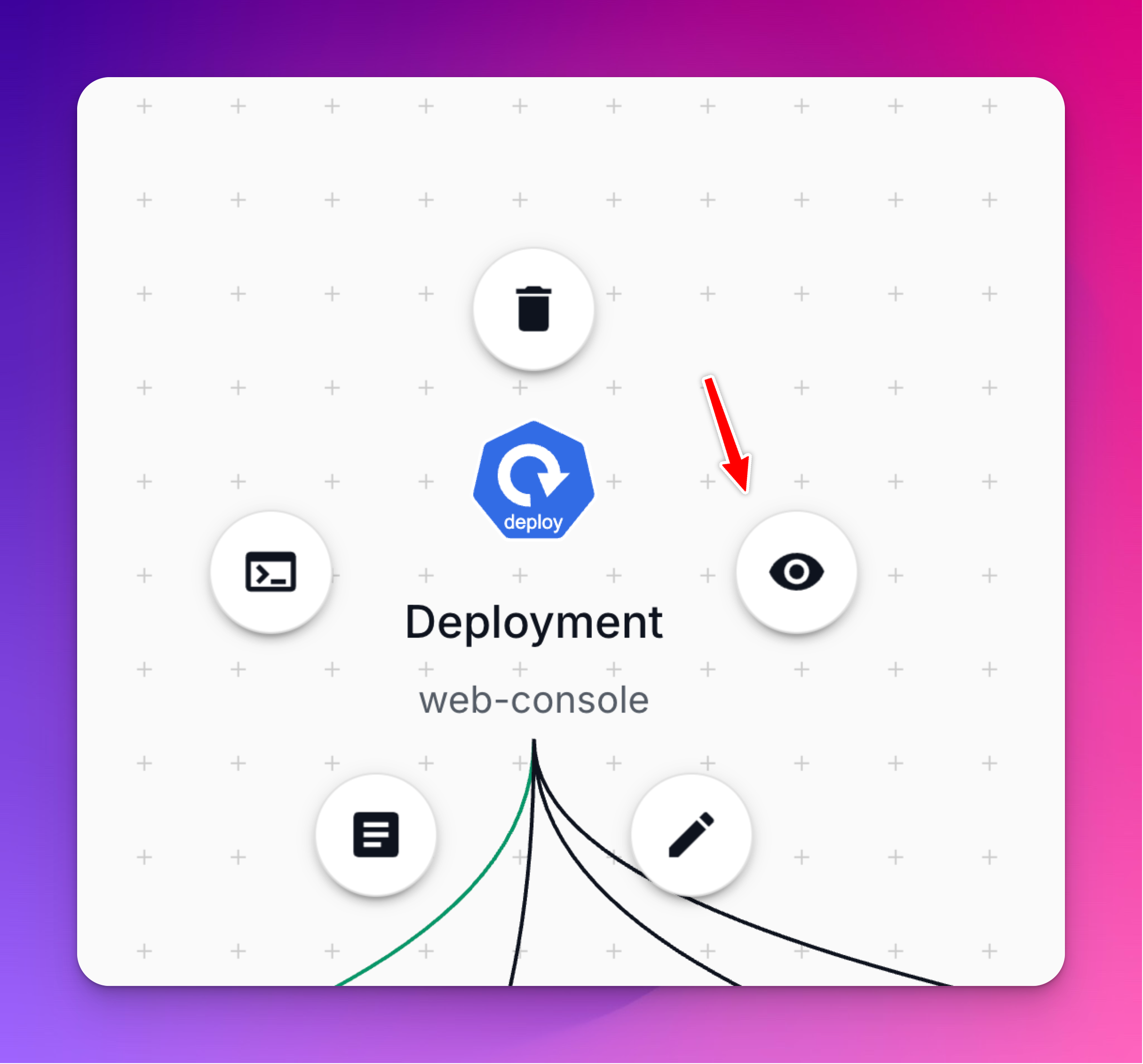 Resource Action Icons